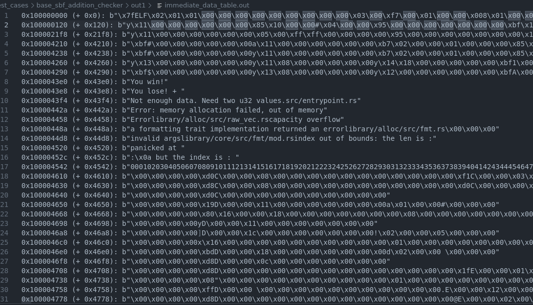 Immediate Data Table Output